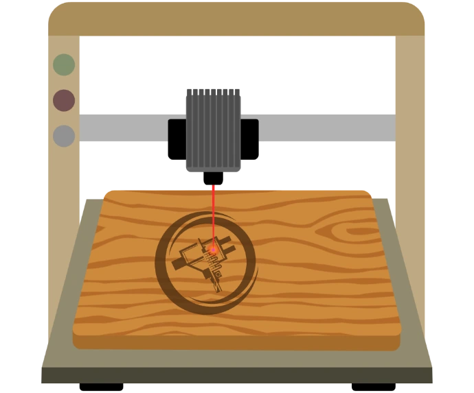 Diode Laser Engraving
